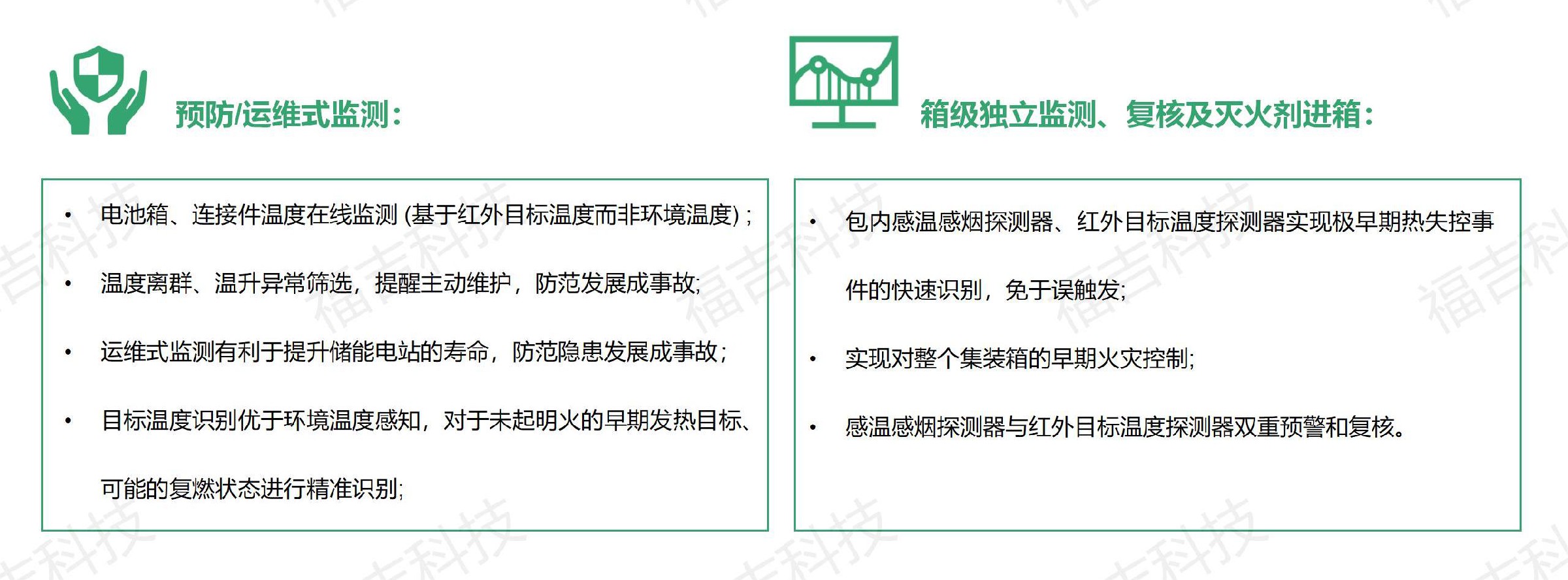 1695461639765207.jpg 福吉科技电化学储能消防解决方案0919_33.jpg