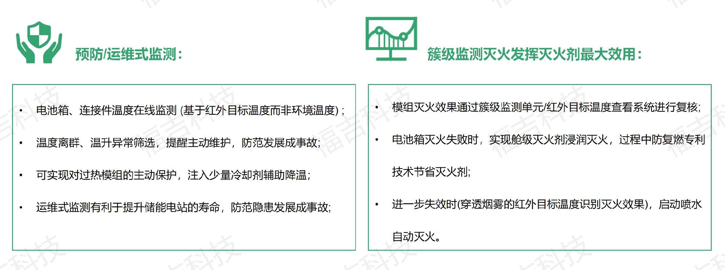 1695460806100369.jpg 福吉科技电化学储能消防解决方案0919_26.jpg
