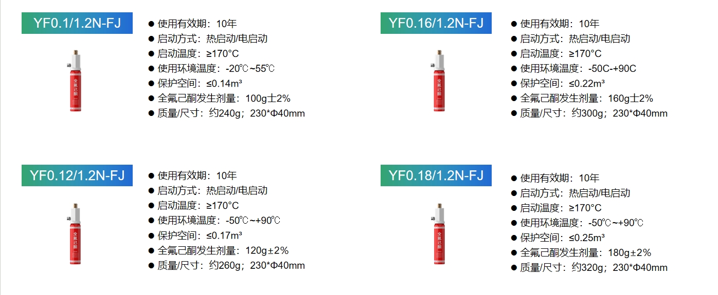 户用储能消防 户用储能消防
