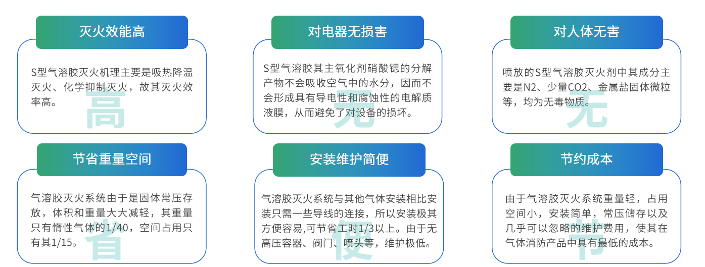 户用储能消防 户用储能消防