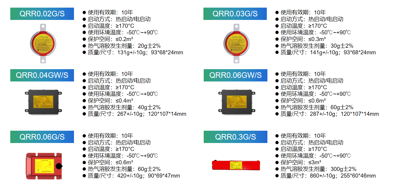 户用储能消防 户用储能消防