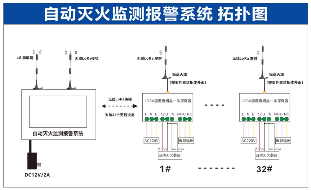 26954477.png image.png