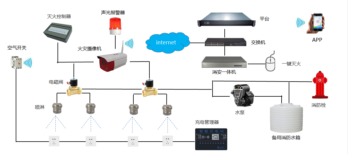 49032202.png image.png